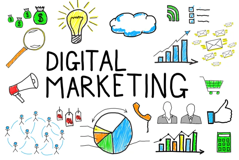 Why Digital Marketing is Important for Every Mississauga Business in 2018?