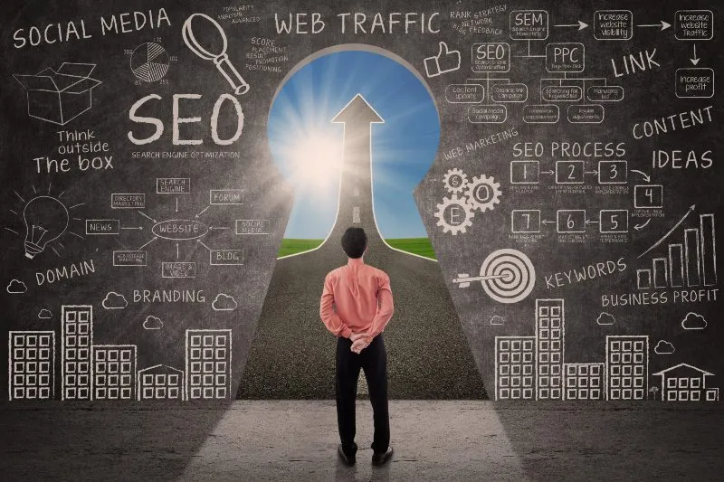 Is Your SEO Company Really Helping You?