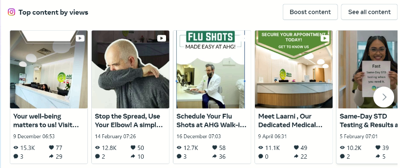 screenshot of Top instagram post views report for Aboud Health Group