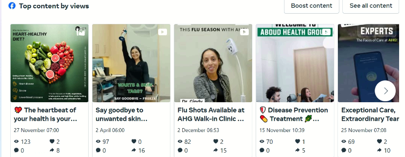 screenshot of facebook content performance report for Aboud Health Group