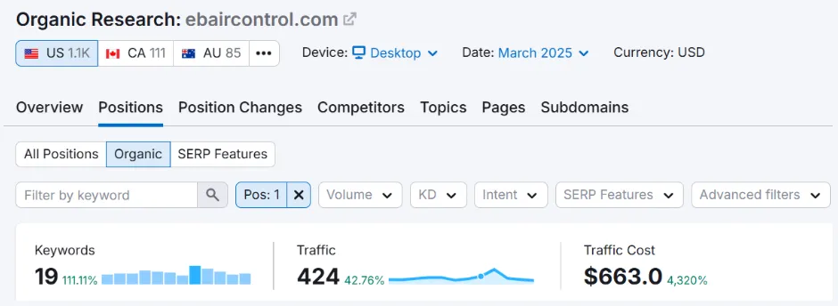 Organic Research - EB Air Control