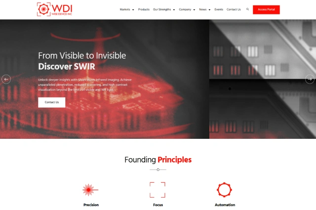 WDI Wise Device Inc. (Microscopy & Imaging Technology)-