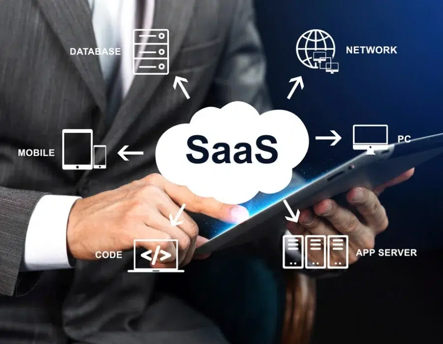 Web Design for Saas