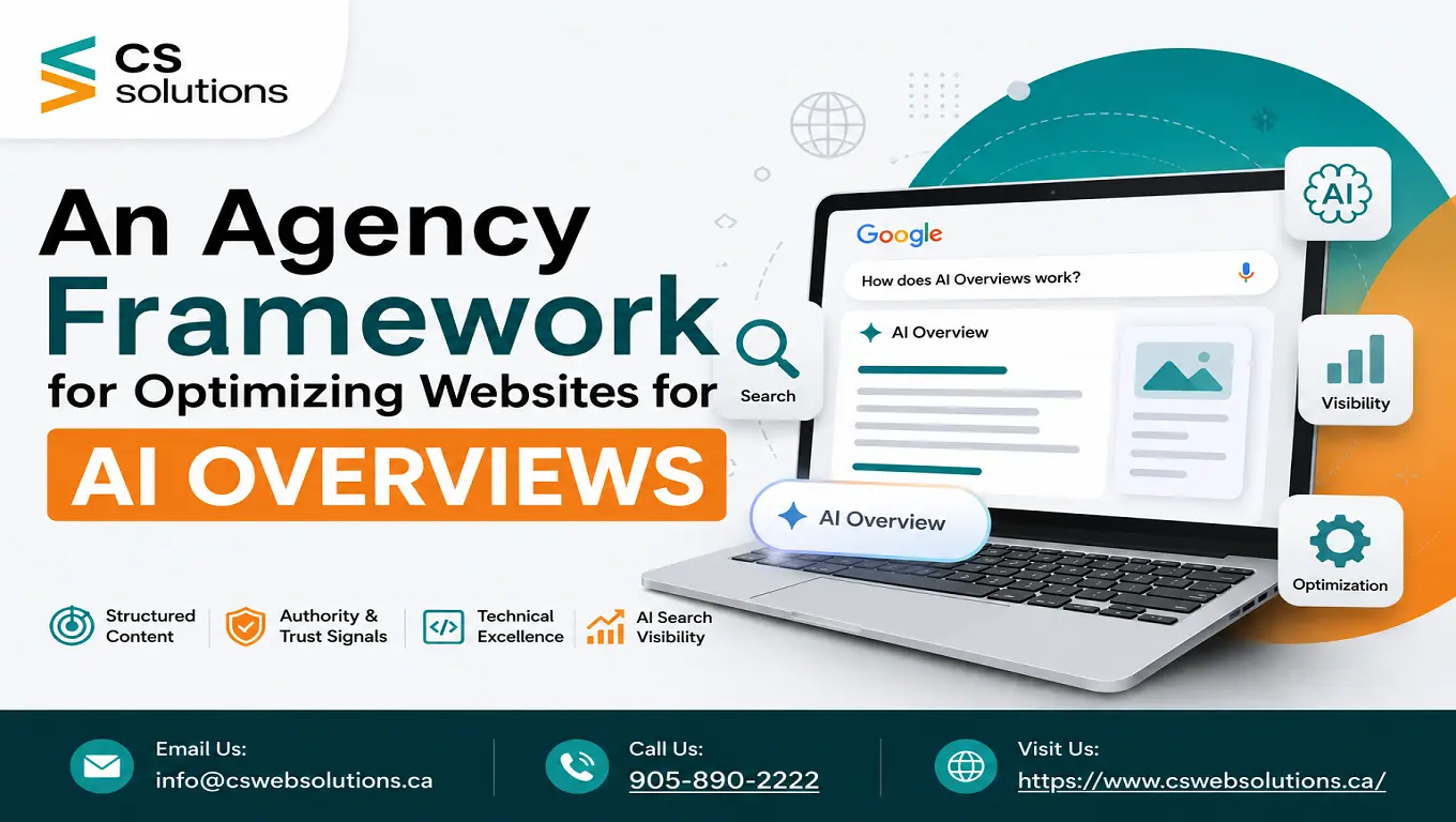 An Agency framework for optimizing websites for AI Overviews