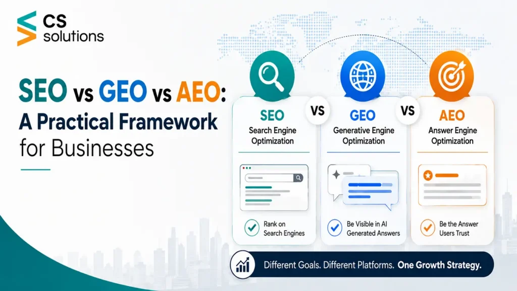 SEO vs GEO vs AEO: A Practical Framework for Businesses